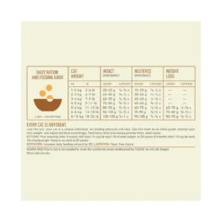 Acana Gatto Wild Prairie All Life Stages Crocchette Pollame e Pesce Sacco 340g