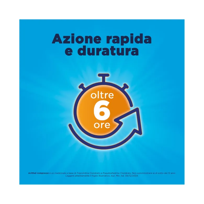 Actifed 2,5 mg 12 Compresse Congestione Nasale e Raffreddore