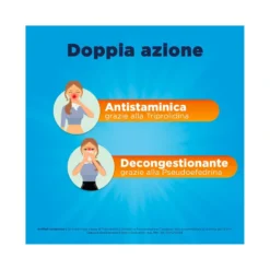 Actifed 2,5 mg 12 Compresse Congestione Nasale e Raffreddore