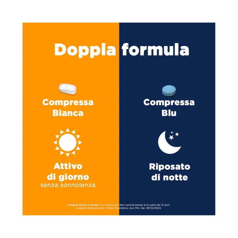 Actigrip Giorno e Notte Compresse per Raffreddore Febbre e Influenza