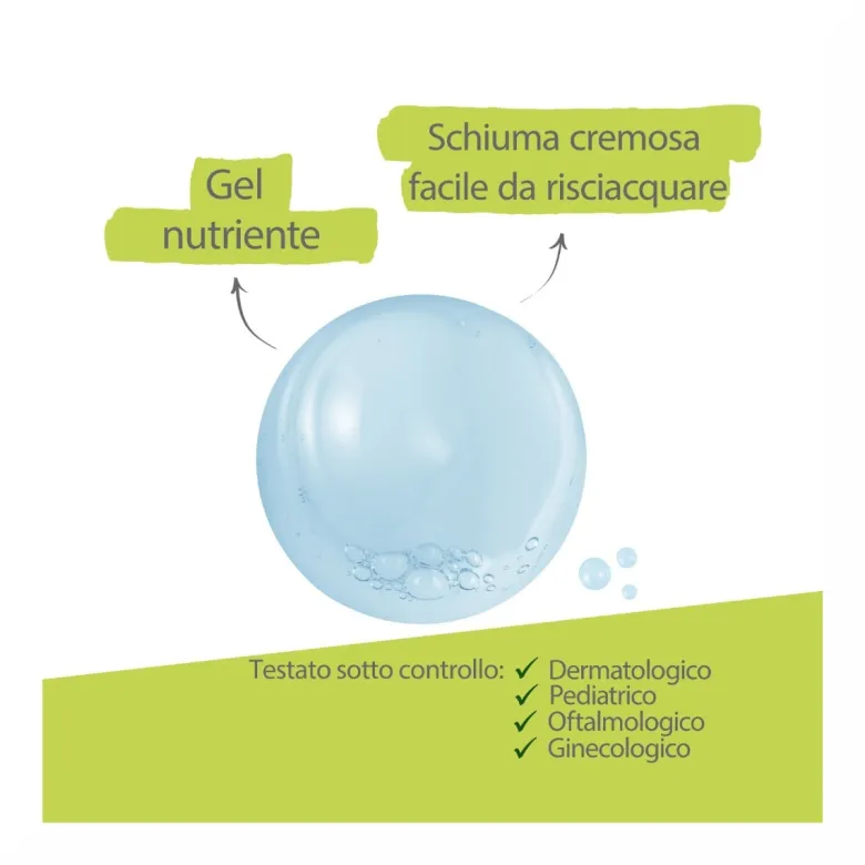 A-Derma Dermalibour + Cica Gel detergente purificante pelli irritabili 200ml