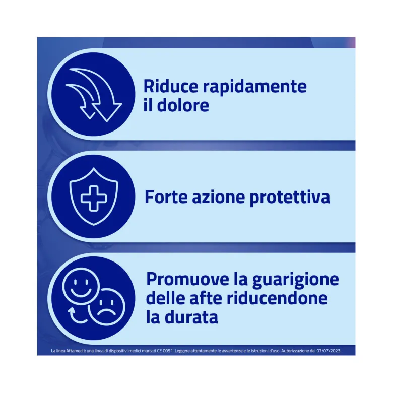 Aftamed Collutorio