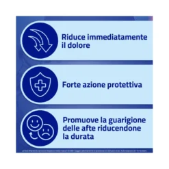 Aftamed Gel Orale 10ml