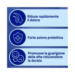 Aftamed Spray Orale 20ml