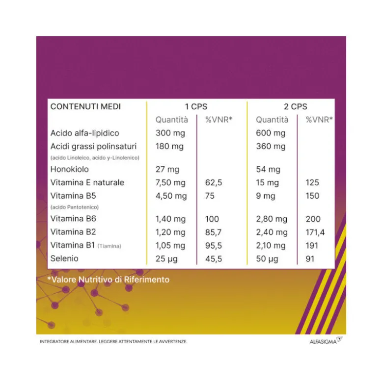 Alanerv ON 20 capsule