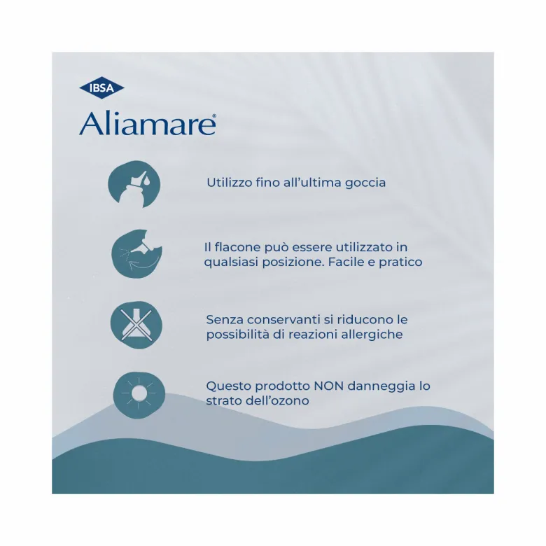 Aliamare Iper Spray Nasale Soluzione Ipertonica 125ml