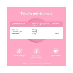Amicafarmacia Coenzima Q10 Integratore 30 Capsule
