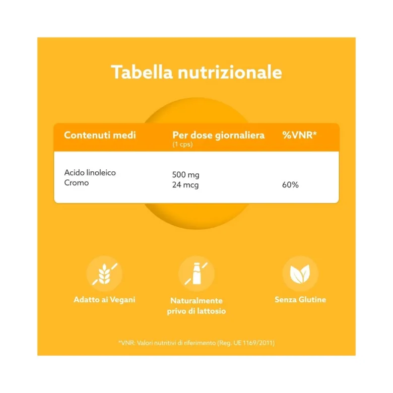 Amicafarmacia Metabolismo Integratore 30 Capsule