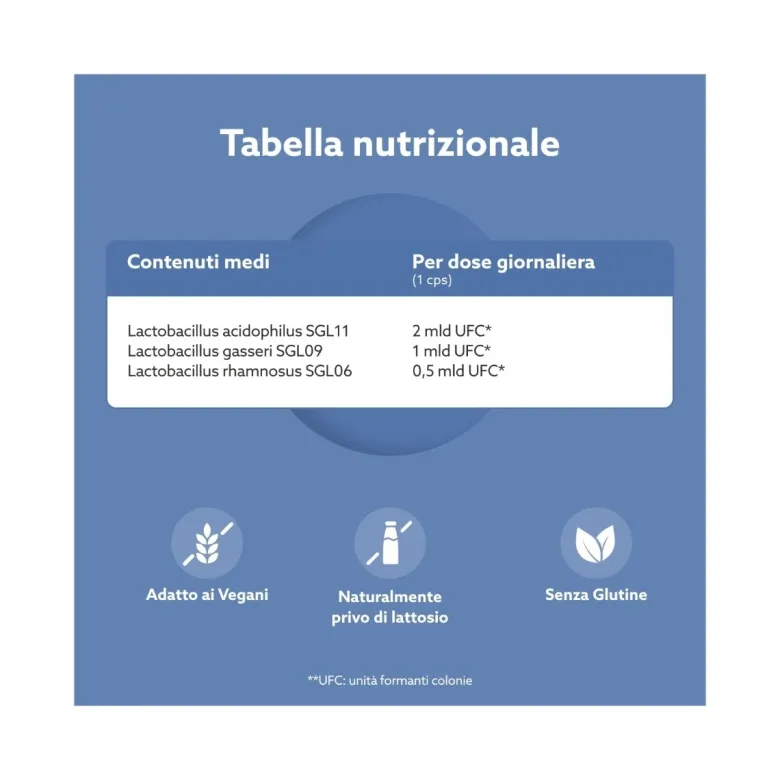 Amicafarmacia Probiotici Donna Integratore 30 Capsule