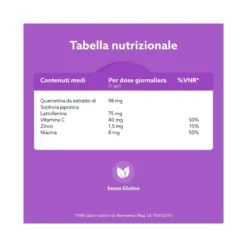 Amicafarmacia Sistema Immunitario Integratore 40 Compresse