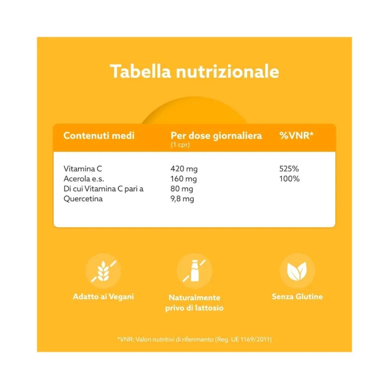 Amicafarmacia Vitamina C