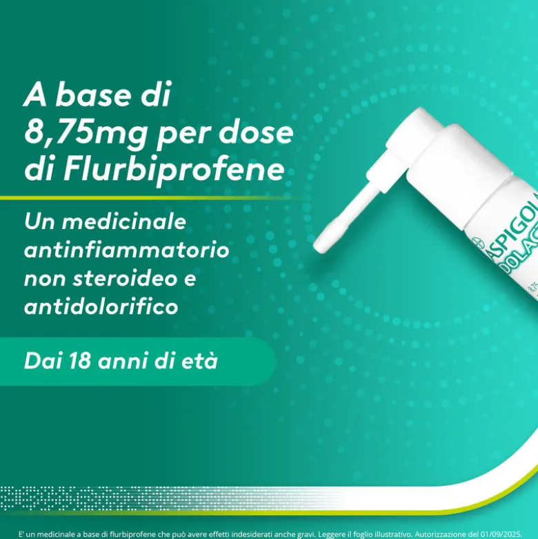 Aspi Gola Dolact Spray Antinfiammatorio e Antidolorifico per Mal di Gola Forte 15ml