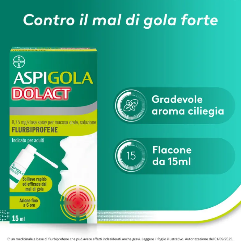 Aspi Gola Dolact Spray Antinfiammatorio e Antidolorifico per Mal di Gola Forte 15ml