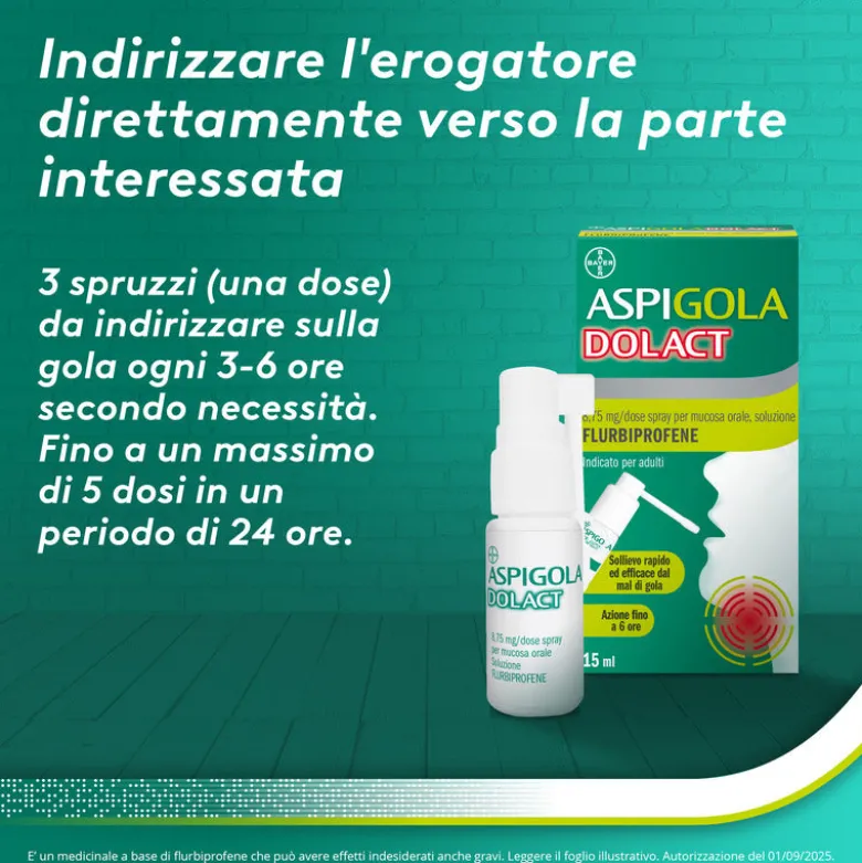Aspi Gola Dolact Spray Antinfiammatorio e Antidolorifico per Mal di Gola Forte 15ml