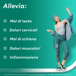 Aspirina Dolore e Infiammazione Antidolorifico Antinfiammatorio per Mal di Testa e Dolori 8 Cpr