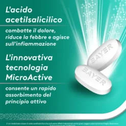 Aspirina Dolore e Infiammazione Antidolorifico Antinfiammatorio per Mal di Testa e Dolori 8 Cpr