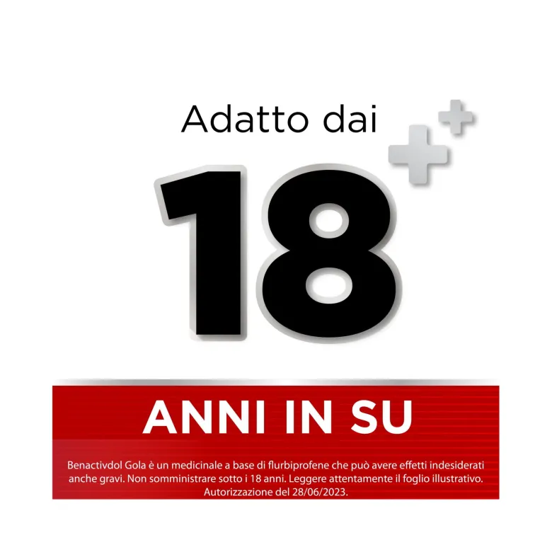 Benactivdol Gola Spray Indicato per Mal di Gola 15ml