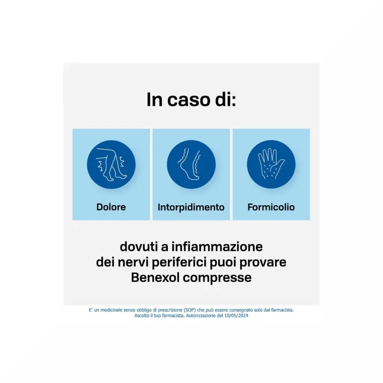 Benexol Trattamento per Carenza di Vitamine Gruppo B con Vitamina B1 B6 B12 20 Cpr Gastroresistenti