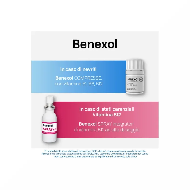 Benexol Trattamento per Carenza di Vitamine Gruppo B con Vitamina B1 B6 B12 20 Cpr Gastroresistenti