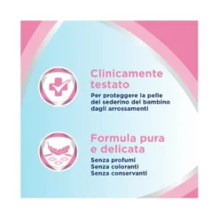 Bepanthenol Pasta lenitiva protettiva con Pantenolo Senza Cortisone contro Irritazione da pannolino 100g