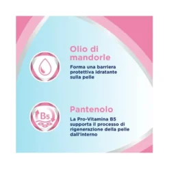 Bepanthenol Pasta lenitiva protettiva con Pantenolo Senza Cortisone contro Irritazione da pannolino 100g