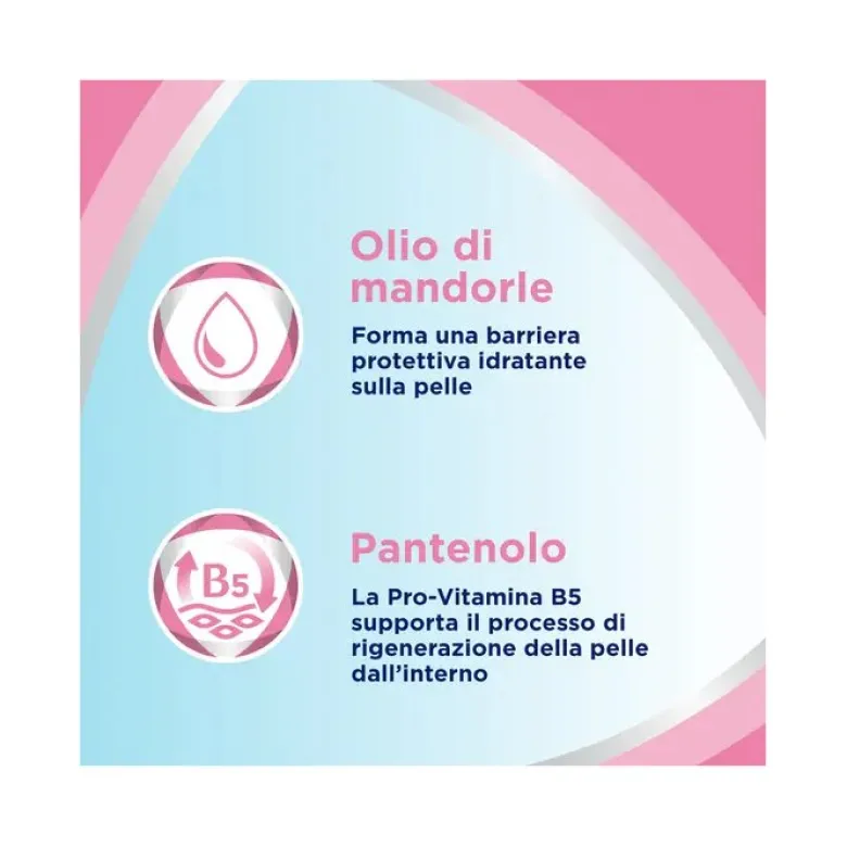 Bepanthenol Pasta lenitiva protettiva con Pantenolo Senza Cortisone contro Irritazione da pannolino 100g