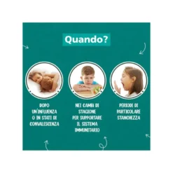Be-Total Sciroppo Bambini 100 ml Integratore Vitamina B