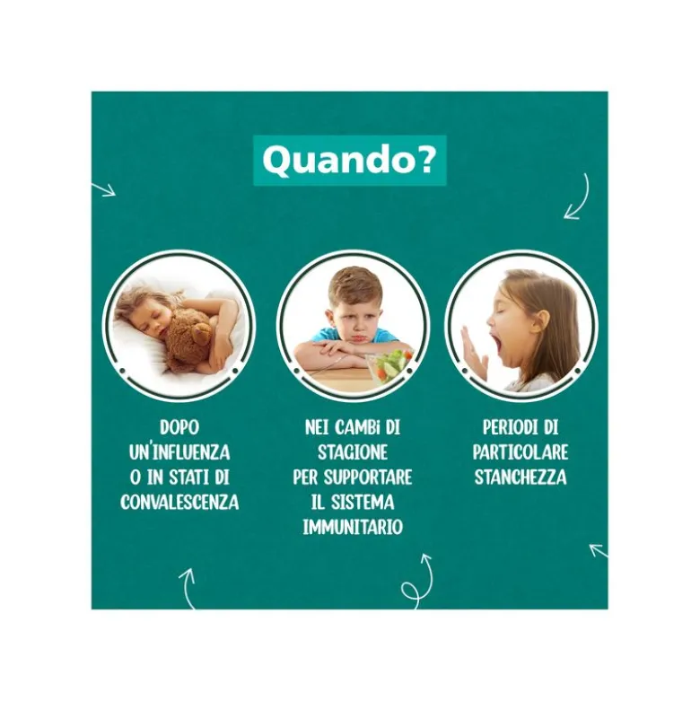 Be-Total Sciroppo Bambini 100 ml Integratore Vitamina B