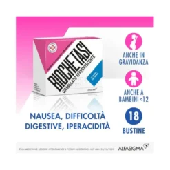 Biochetasi Buste pronto intervento per i disturbi gastrici di tutta la famiglia