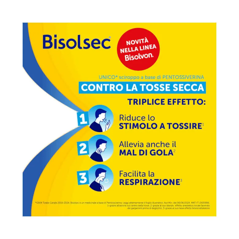 Bisolsec Sciroppo Per Tosse Secca Azione Rapida 190ml Adulti e Bambini 6+