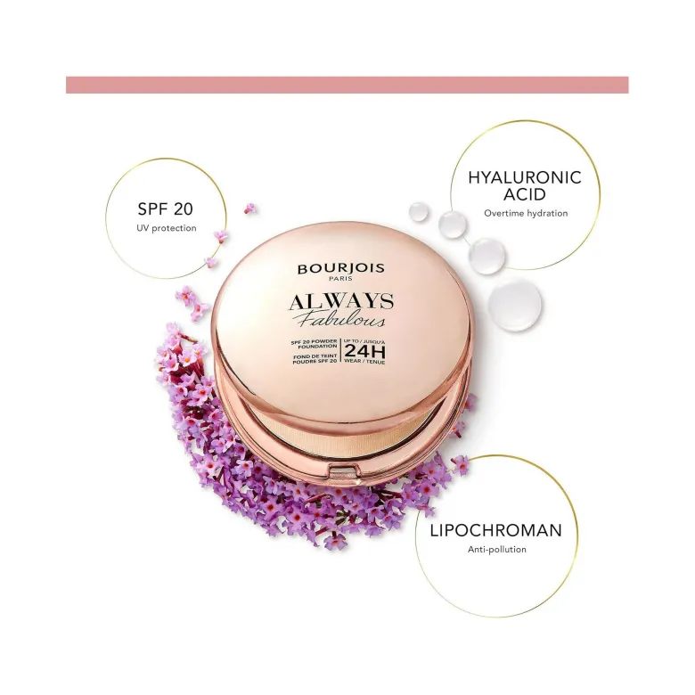 Bourjois Always Fabulous Fondotinta Compatto In Polvere 115 Golden Ivory 7g SPF20