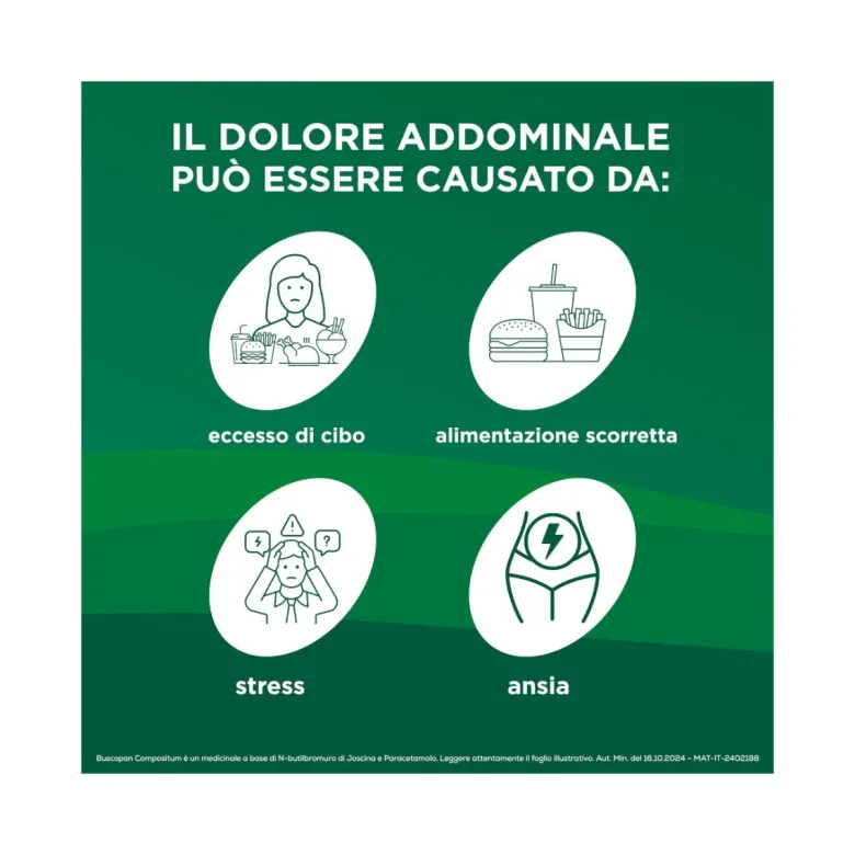 Buscopan Compositum Per Mal Di Pancia Forte Crampi Dolori Addominali 20 cpr