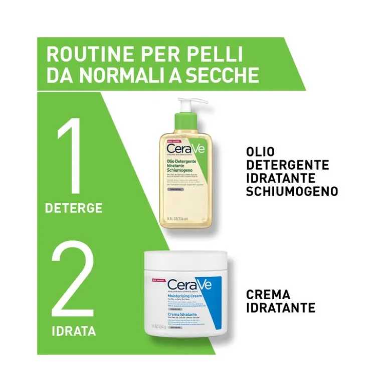 Cerave Olio Detergente Idratante Schiumogeno 473ml