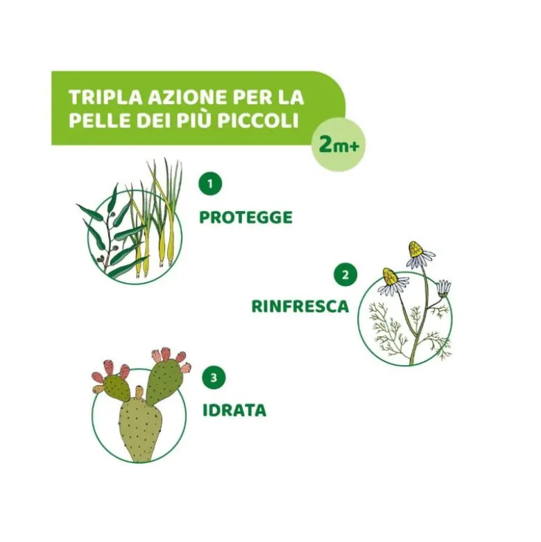 Chicco NaturalZ Antizanzare Protettivo & Rinfrescante 2 mesi+ roll-on 60ml