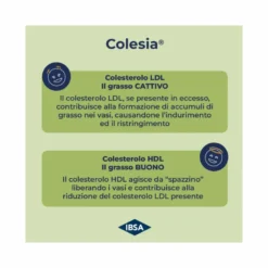 Colesia