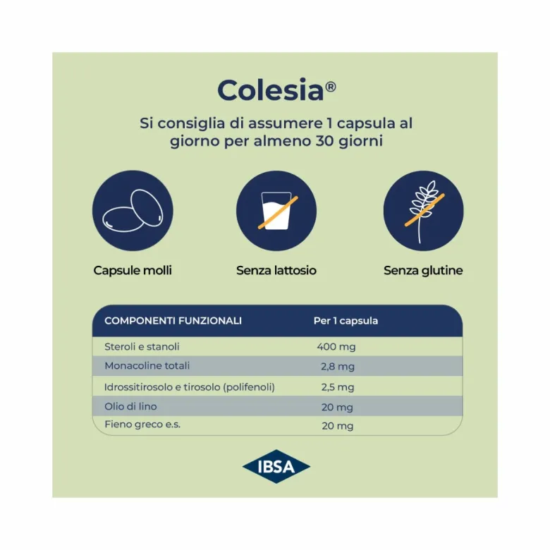 Colesia Per Il Metabolismo E Il Colesterolo 30 Capsule Molli