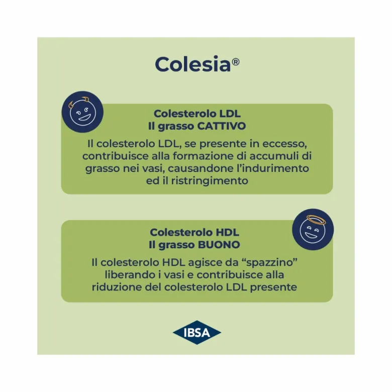 Colesia Per Il Metabolismo E Il Colesterolo 30 Capsule Molli