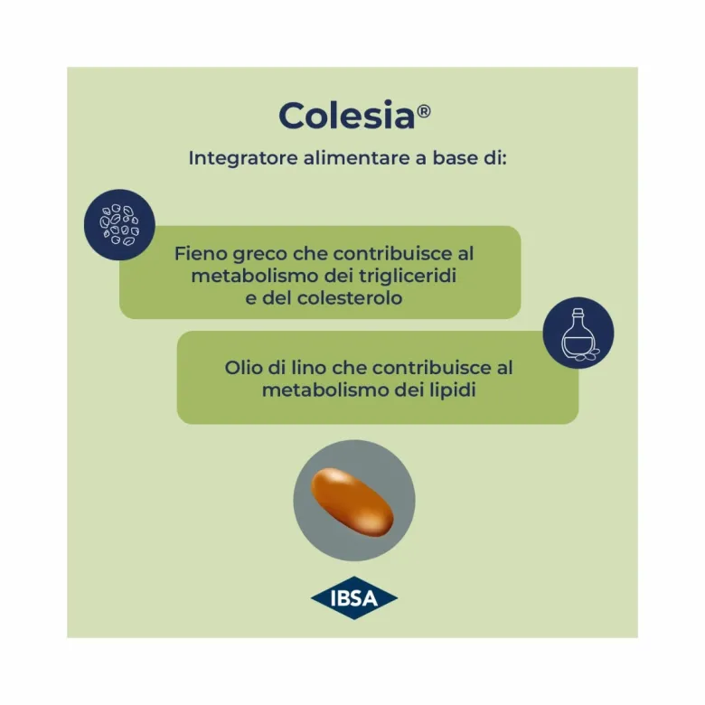 Colesia Per Il Metabolismo E Il Colesterolo 30 Capsule Molli