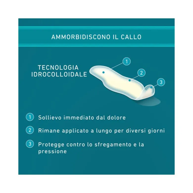 Compeed Cerotti per Calli 10 pezzi dimensione media