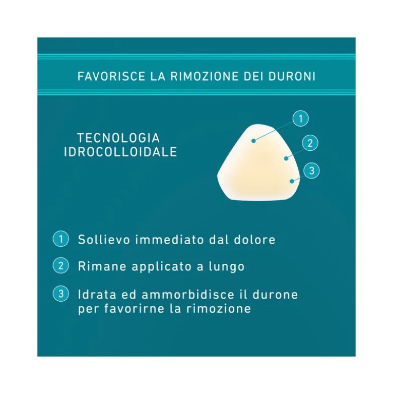 Compeed Cerotti Per Duroni taglia media 6 pezzi