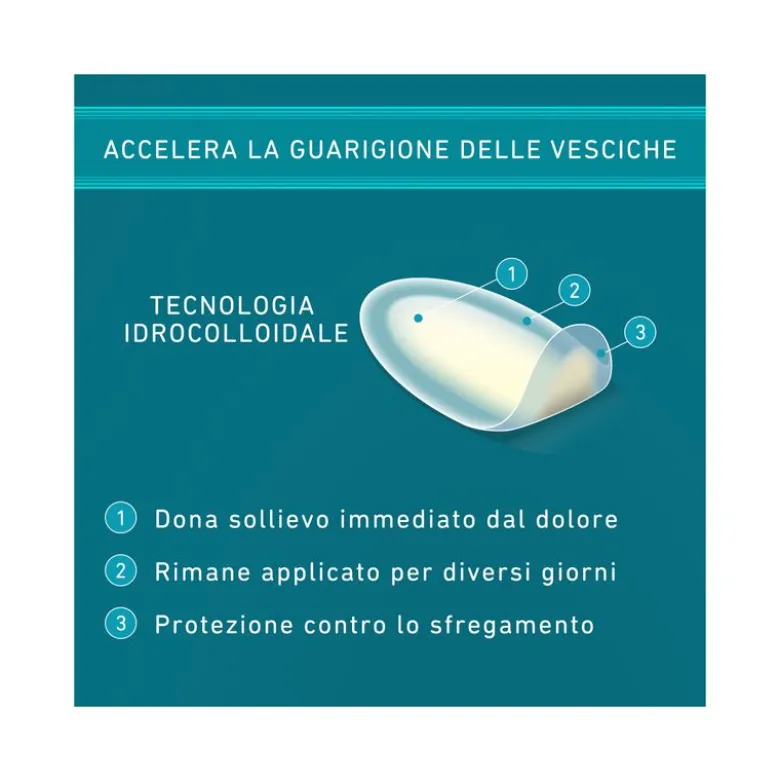 Compeed Sollievo Immediato cerotti per vesciche taglia media 5 pezzi