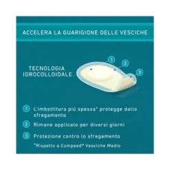 Compeed Sport cerotti per vesciche alla pianta del piede 5 pezzi