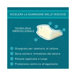 Compeed Vesciche Tacchi alti 5 cerotti