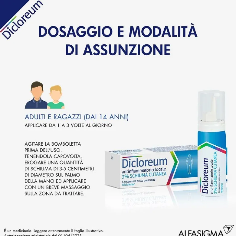 Dicloreum Antinfiammatorio Locale 3% Schiuma 50g