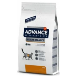 Dieta Veterinaria Per Il Sovrappeso