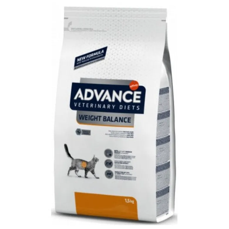 Dieta Veterinaria Per Il Sovrappeso