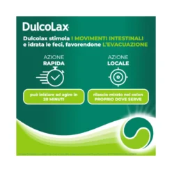 Dulcolax Contro La Stitichezza Occasionale 20 Compresse Rivestite