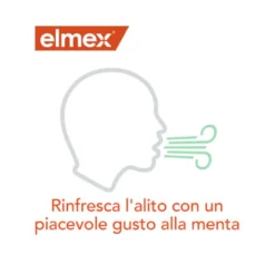 Elmex Collutorio Protezione Carie con fluoruro amminico remineralizza e protegge dalla carie 400ml