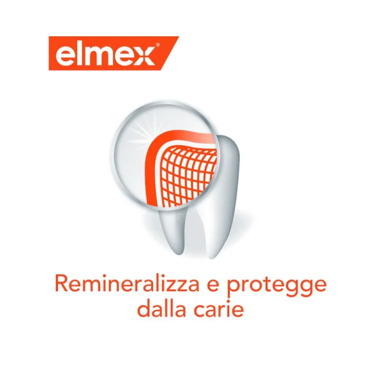 Elmex Collutorio Protezione Carie con fluoruro amminico remineralizza e protegge dalla carie 400ml