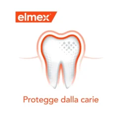 Elmex Collutorio Protezione Carie con fluoruro amminico remineralizza e protegge dalla carie 400ml